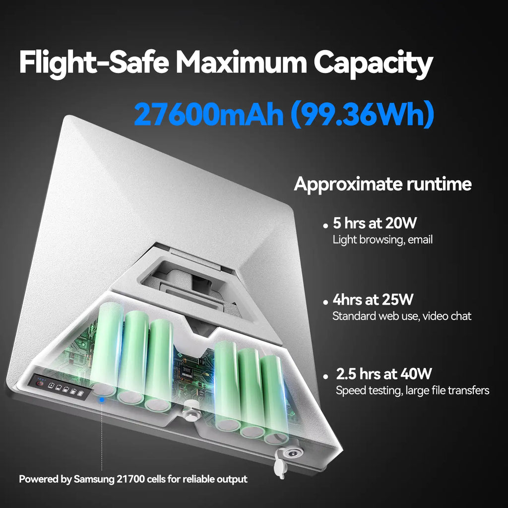 Ennzia E100 Battery for Starlink Mini