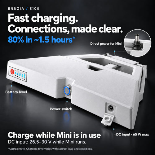 Ports & charging — E100 interface guide: battery indicator, solid power switch, direct Mini output and single DC input