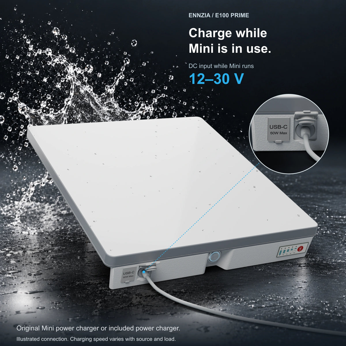 DC connection — E100 Prime mounted to Mini with gray DC cable seated in the recessed connection and a circular seal detail