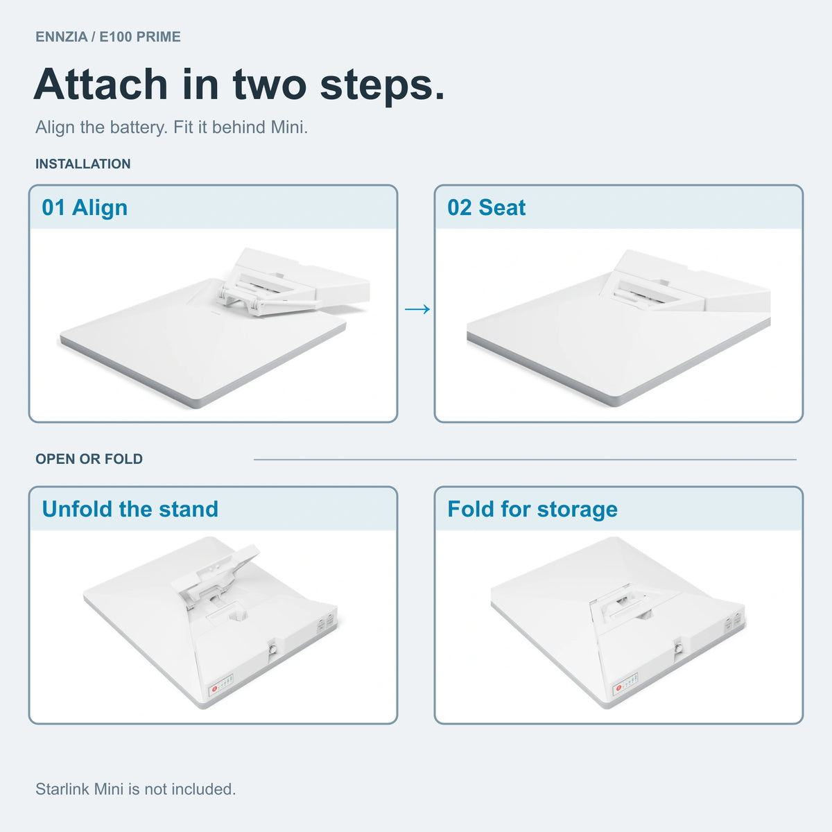 Setup — E100 Prime installation sequence: align, fit behind Mini, then use or fold the stand